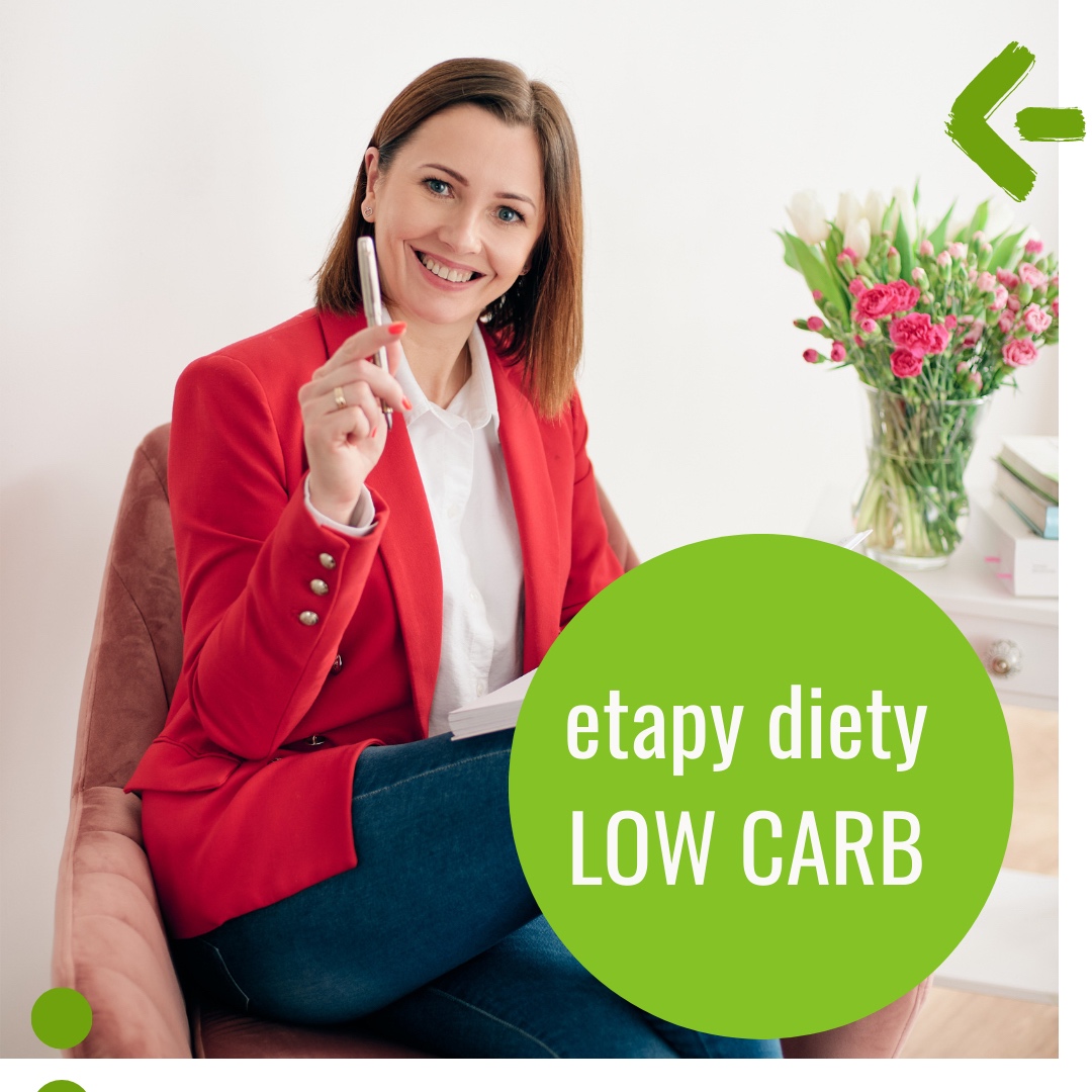 dieta low carb, skuteczna redukcja masy ciała