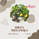 Zbilansowane przepisy wegańskie